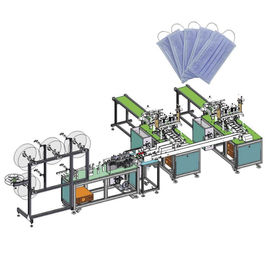 Tek Kullanımlık Non Woven Maske Yapma Makinesi Tedarikçi