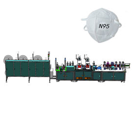 Cerrahi N95 Maske Yapma Makinesi Tedarikçi